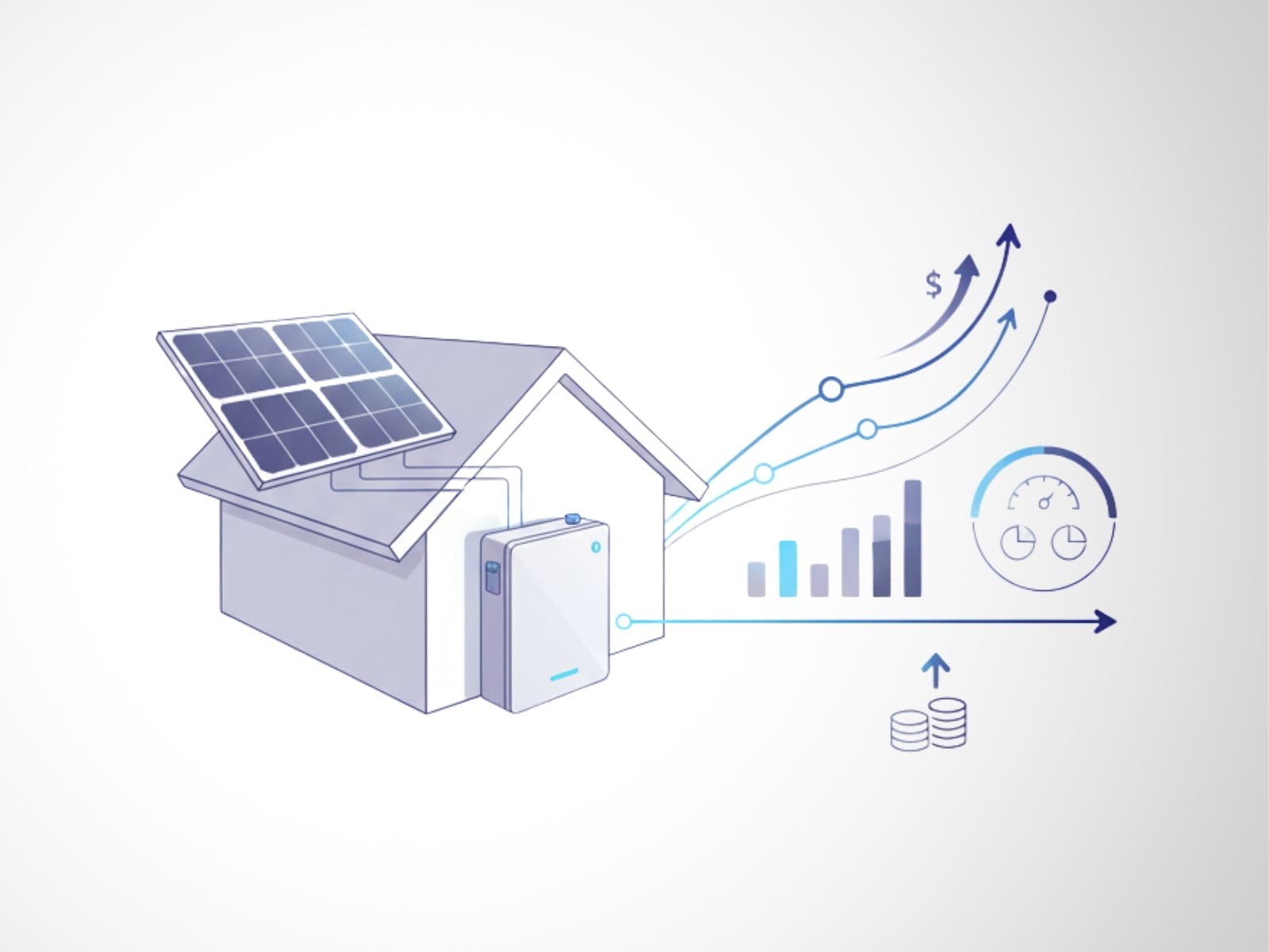 solar battery roi