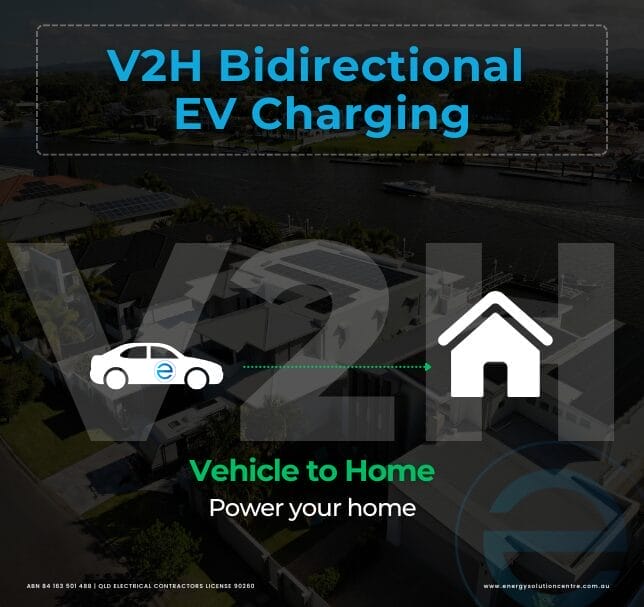 Infographic depicts how does V2H bidirectional ev charging works