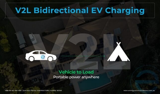 v2l infographic depicts what is v2l in bidirectional charging