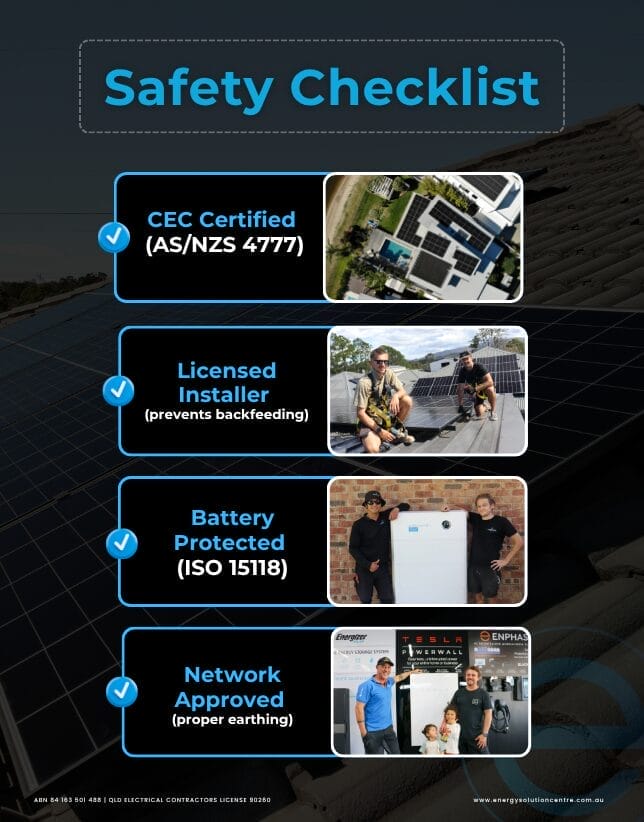 infographic depicts the safety of bidirection ev charging in australia